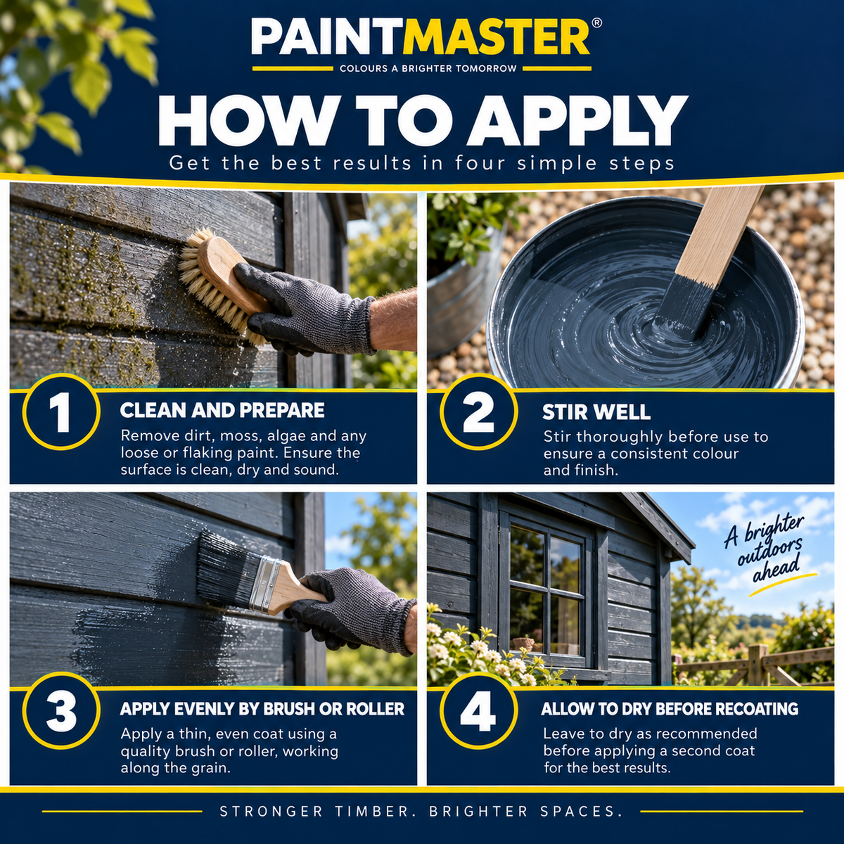 Paintmaster Acrylic Barn & Shed Paint