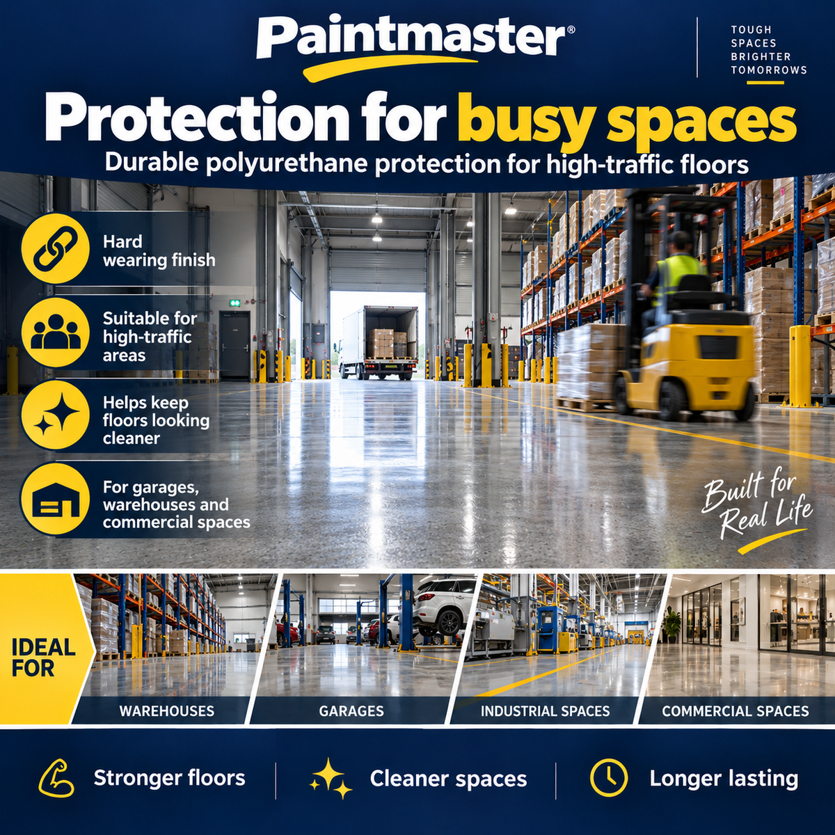 Paintmaster Polyurethane Floor Sealer