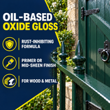Paintmaster Oil Based Oxide Gloss Paint: key benefits
