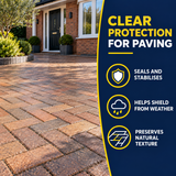 Paintmaster Clear Oil Based Block Paving Sealer: key benefits