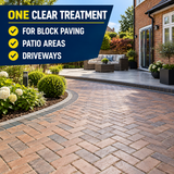 Paintmaster Clear Oil Based Block Paving Sealer: ideal uses