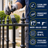 Paintmaster Oil Based Oxide Gloss Paint: application guide