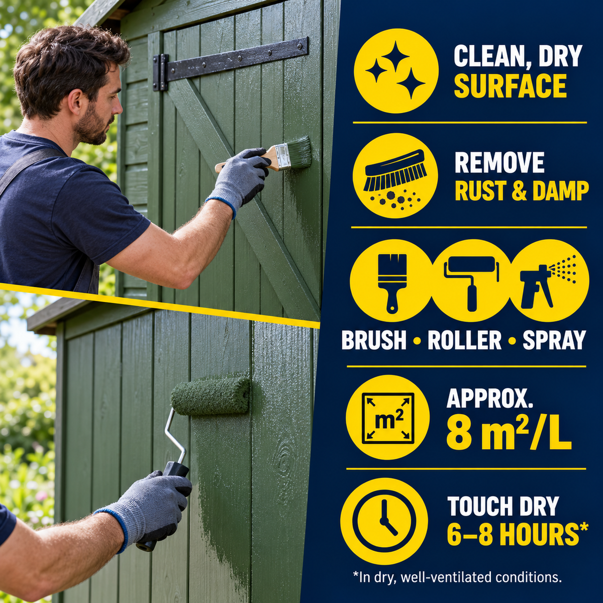 Paintmaster Oil Based Barn & Shed Paint: application guide