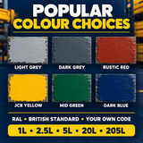 Paintmaster Pallet & Scaffold ID Paint: colour and sizes