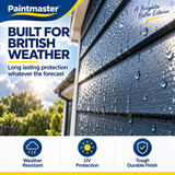 Paintmaster Acrylic Cladding Paint