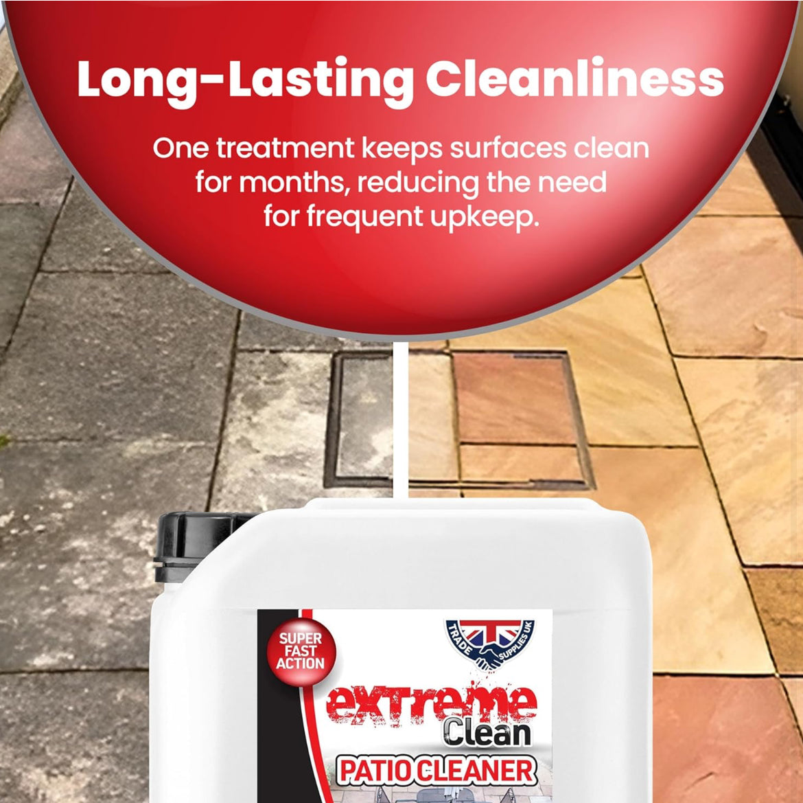 Extreme Clean Patio Cleaner – High Strength