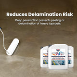 Extreme Paints Clear Polyurethane Concrete Primer & Floor Sealer