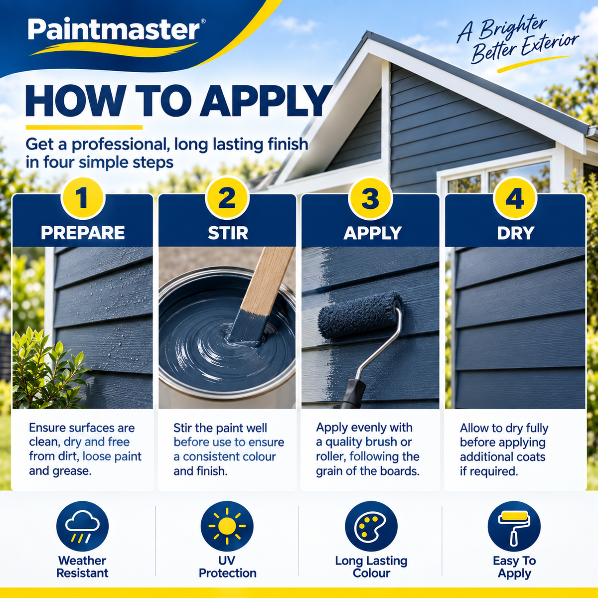 Paintmaster Acrylic Cladding Paint