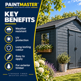 Paintmaster Acrylic Barn & Shed Paint