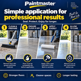 Paintmaster Polyurethane Floor Sealer
