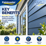 Paintmaster Acrylic Cladding Paint