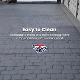 Extreme Paints Quick‑Drying Concrete Floor & Patio Paint + Sealer