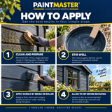 Paintmaster Acrylic Barn & Shed Paint