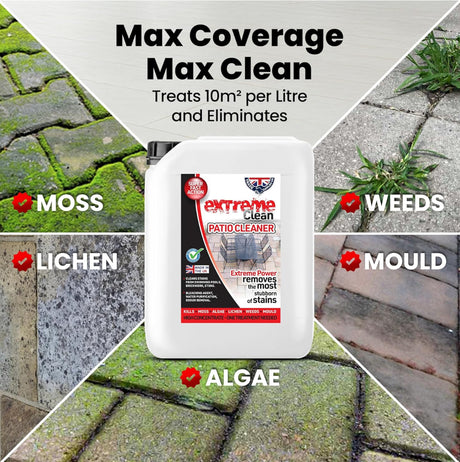 Extreme Clean Patio Cleaner – High Strength