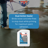 Extreme Seal Concrete Dustproofer / Floor Primer & Sealer