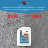 Extreme Seal Concrete Dustproofer / Floor Primer & Sealer