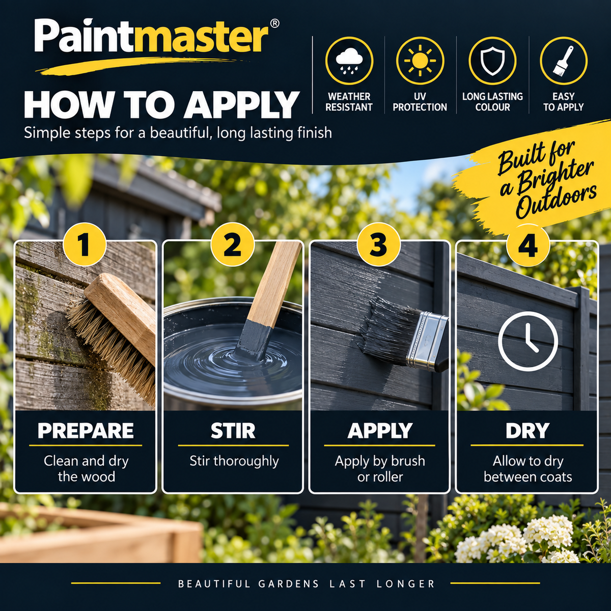 Paintmaster Shed & Fence Paint