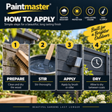 Paintmaster Shed & Fence Paint