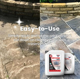 Extreme Clean Patio Cleaner – High Strength