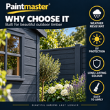 Paintmaster Shed & Fence Paint