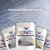 Extreme Paints Quick‑Drying Concrete Floor & Patio Paint + Sealer