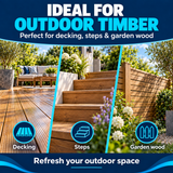 Extreme Clean Decking Cleaner