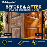 Paintmaster Clear Polyurethane Varnish