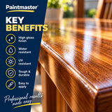 Paintmaster Clear Polyurethane Varnish