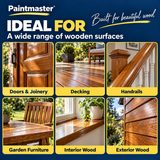 Paintmaster Clear Polyurethane Varnish
