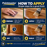 Paintmaster Clear Polyurethane Varnish