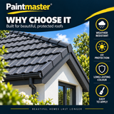 Paintmaster Acrylic Roof & Tile Paint