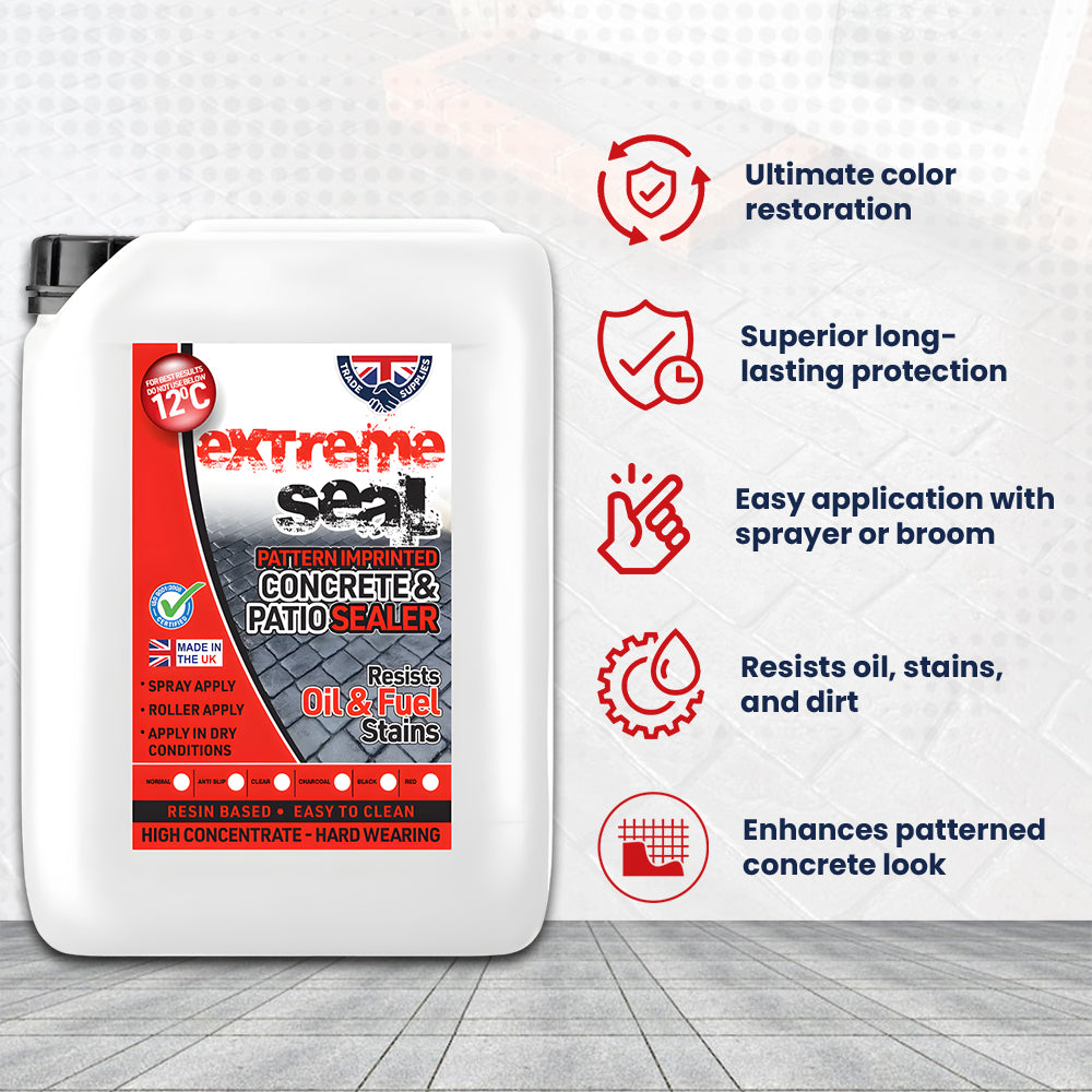 Concrete sealer container with features listed on a white background