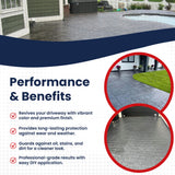 Advertisement for driveway resurfacing product with text and images of a driveway.