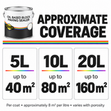 Paintmaster sealer coverage per coat: 5L up to 40 m², 10L up to 80 m², 20L up to 160 m²