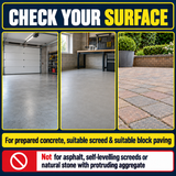 Suitable prepared concrete, screed and block paving surfaces, with unsuitable surfaces listed