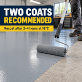 A roller applying acrylic floor paint to prepared concrete, showing the two-coat recommendation